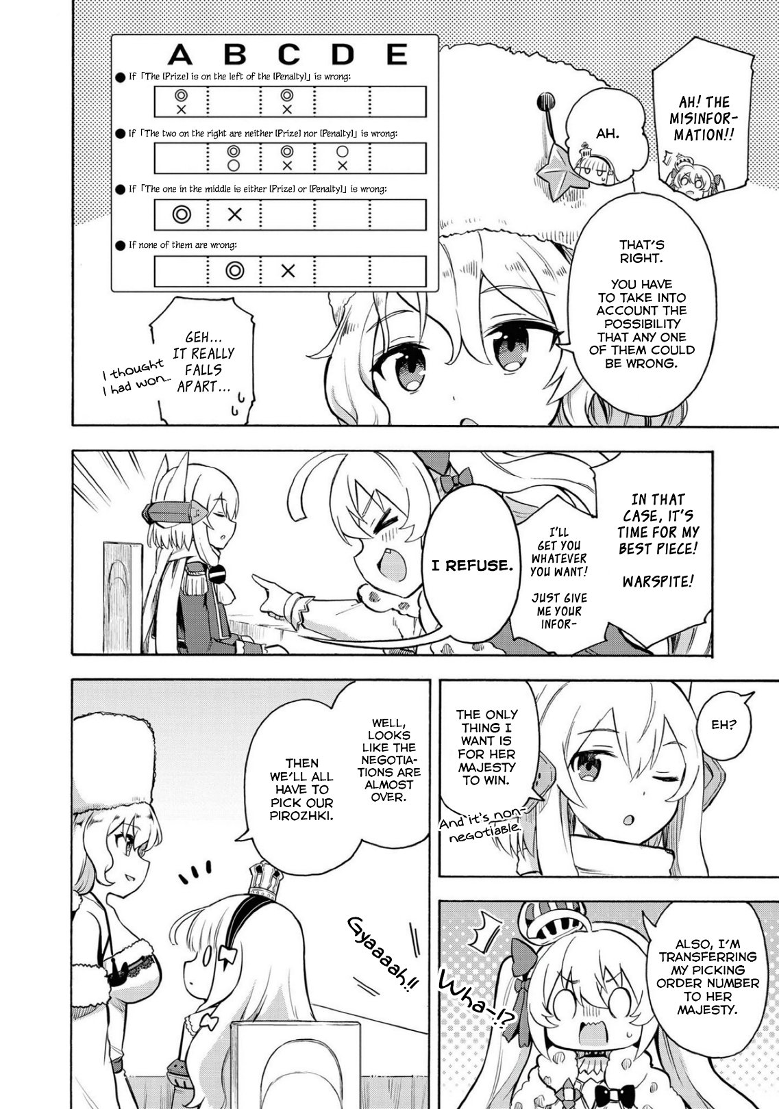 Azur Lane: Queen's Orders chapter 120 page 1
