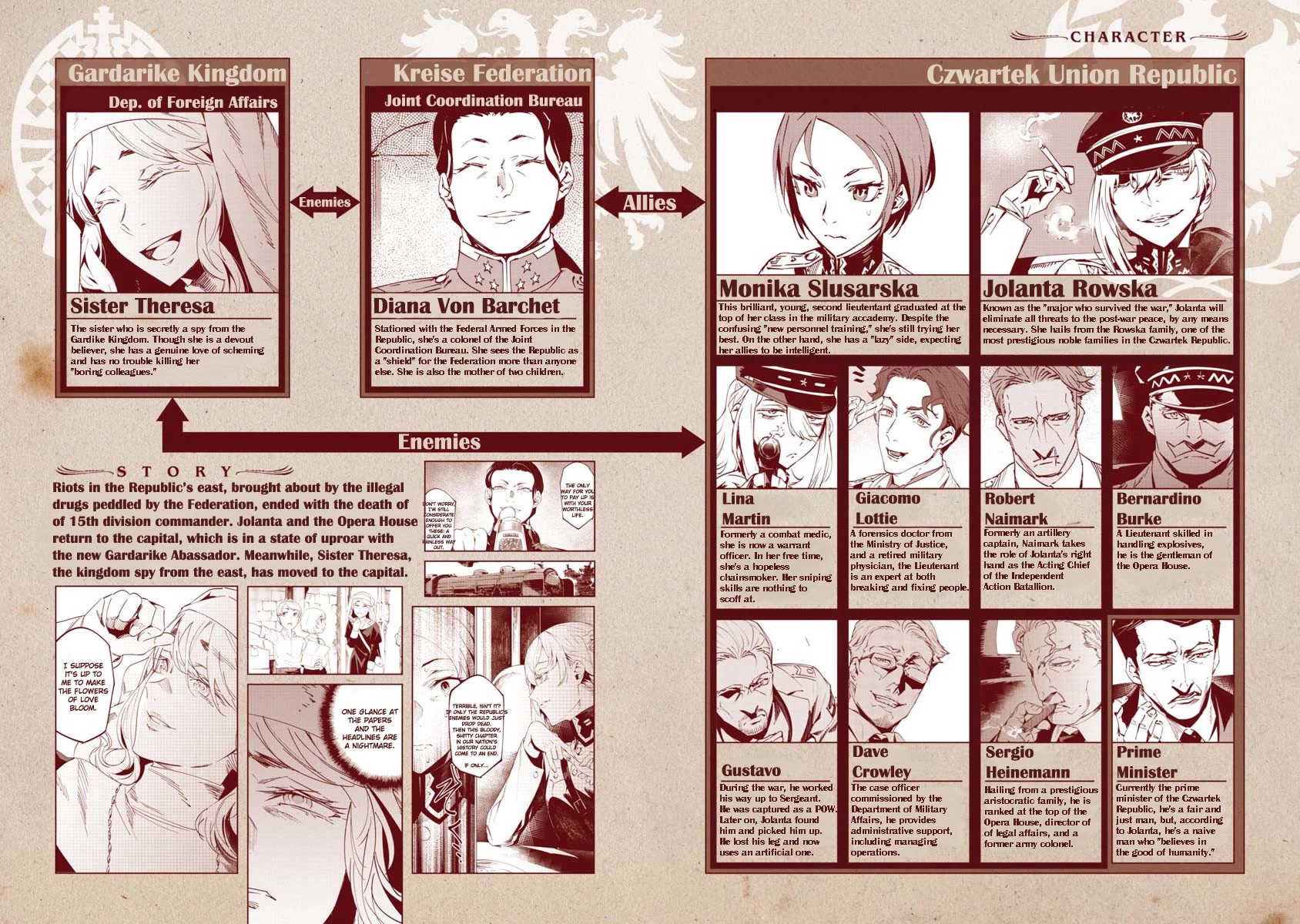 Baikoku Kikan chapter 13 page 1