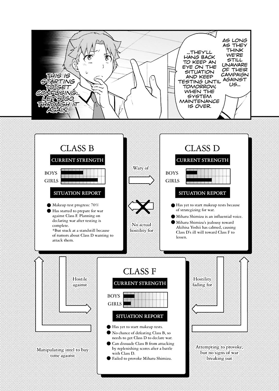 Baka to Tesuto to Shoukanjuu chapter 43 page 7