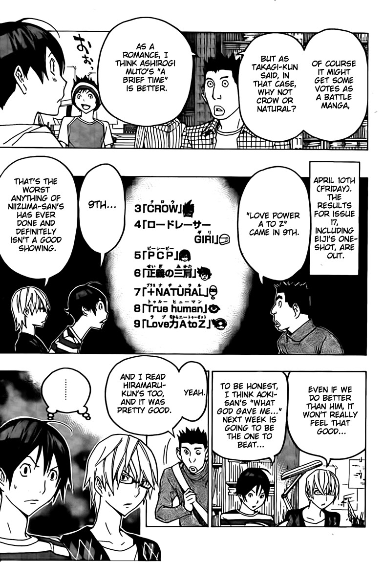 Bakuman chapter 113 page 2