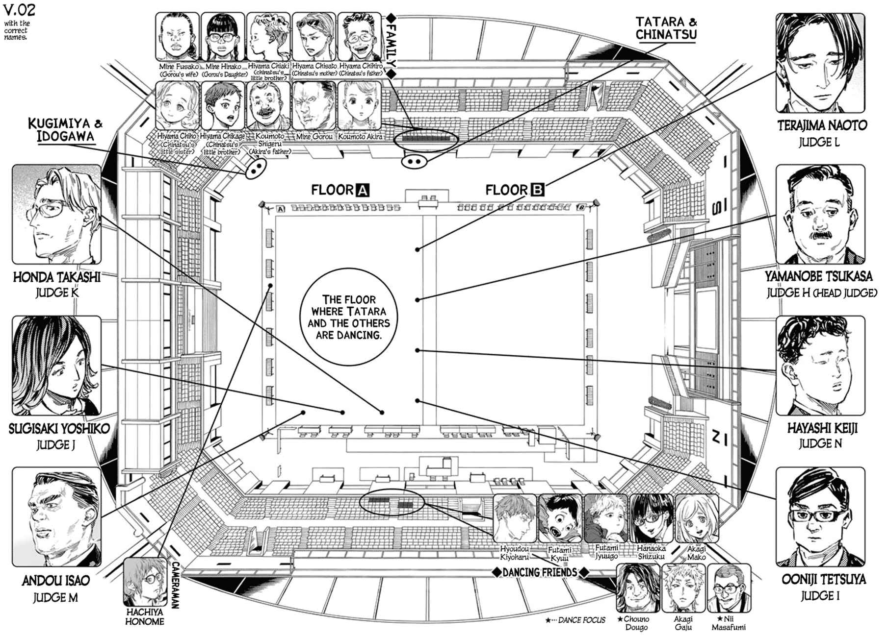 Ballroom e Youkoso chapter 45.2 page 25