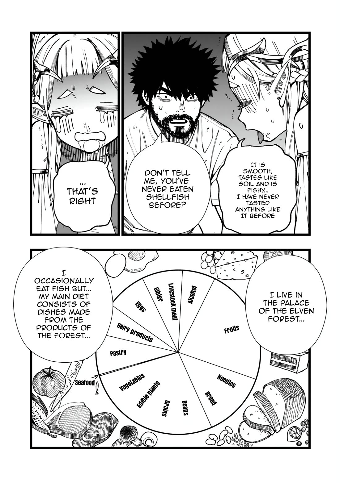 Battle Princess Survival Saga chapter 4 page 6