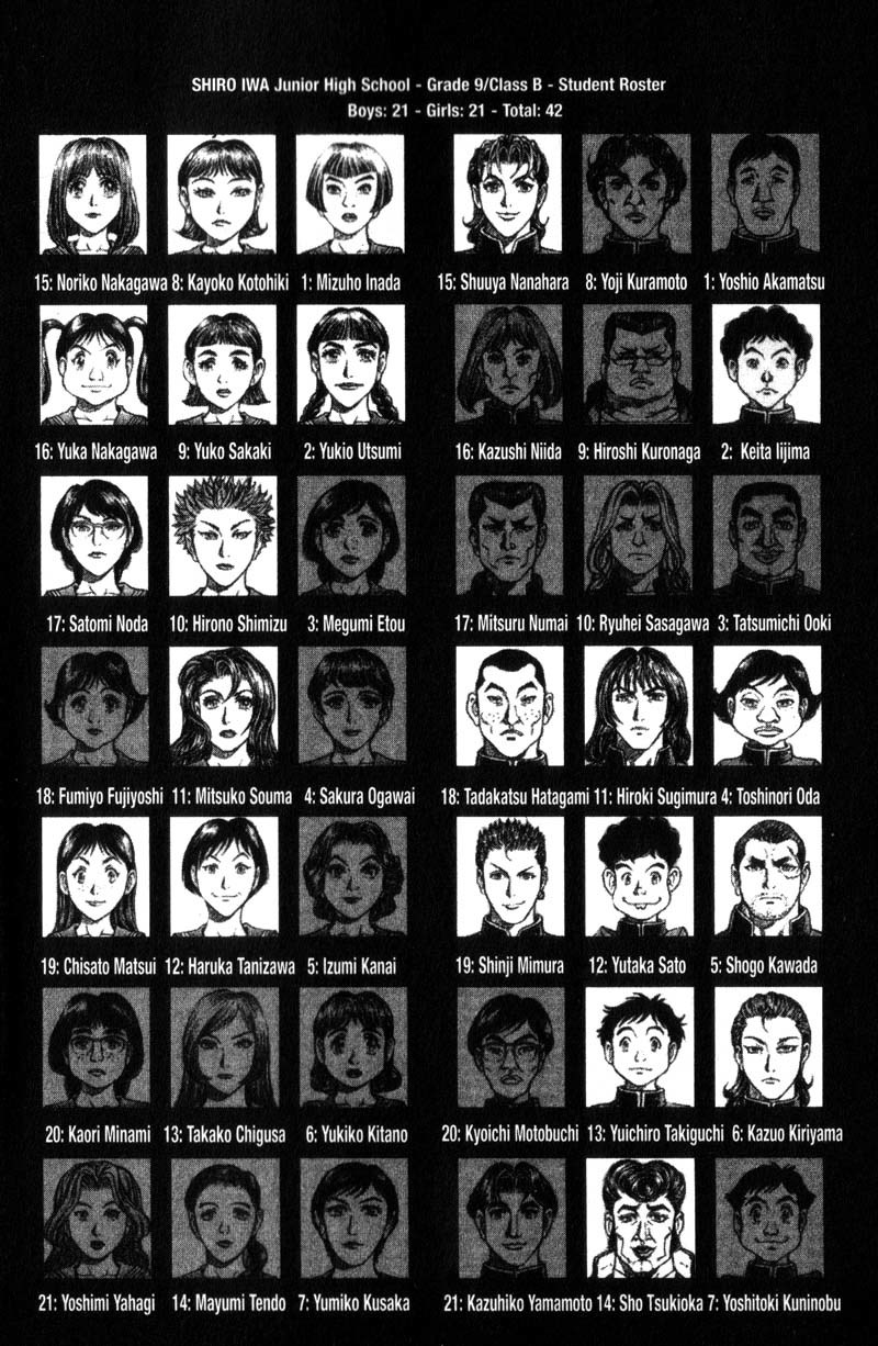 Battle Royale chapter 33 page 4
