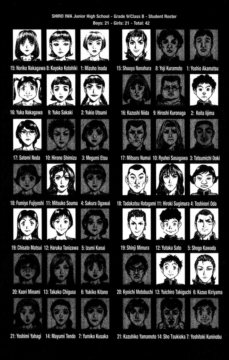 Battle Royale chapter 39.5 page 25