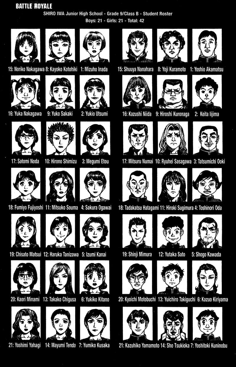 Battle Royale chapter 1 page 43