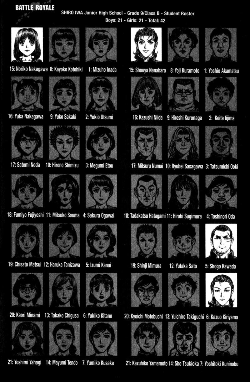 Battle Royale chapter 103 page 26