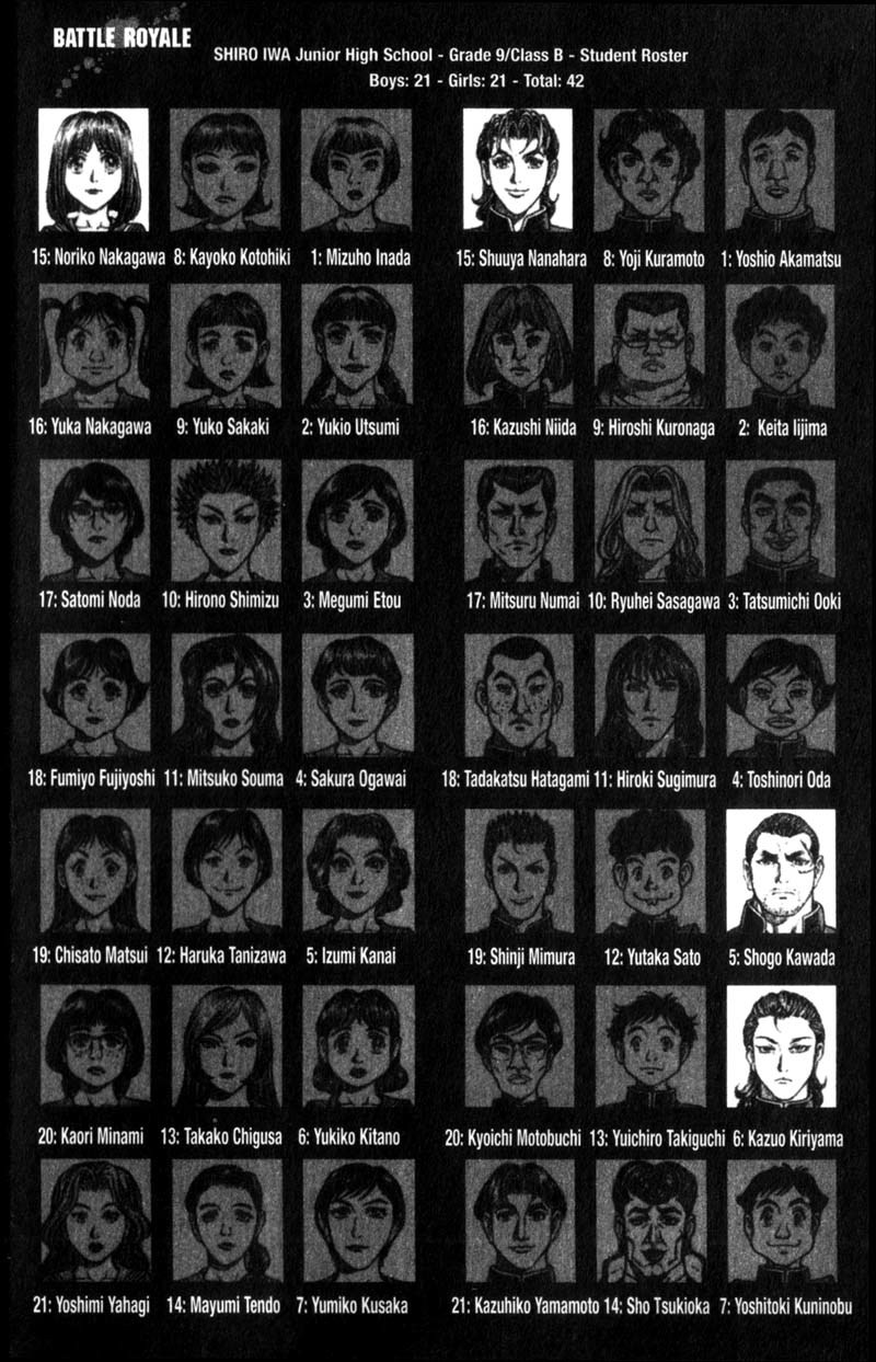 Battle Royale chapter 104 page 4