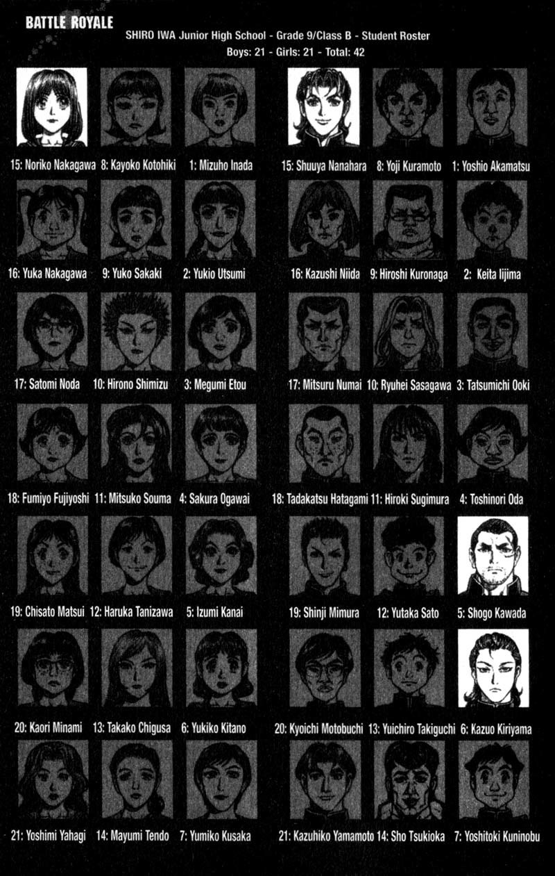 Battle Royale chapter 111 page 21