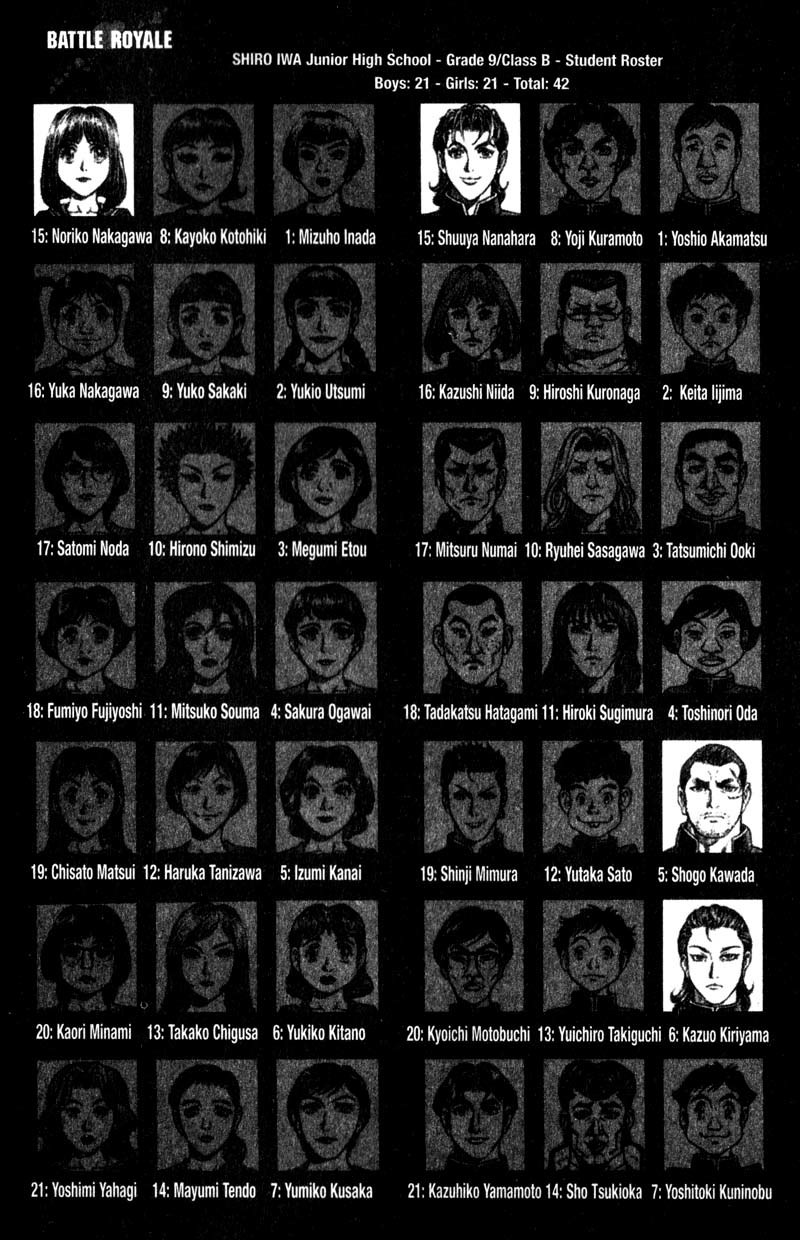 Battle Royale chapter 112 page 28