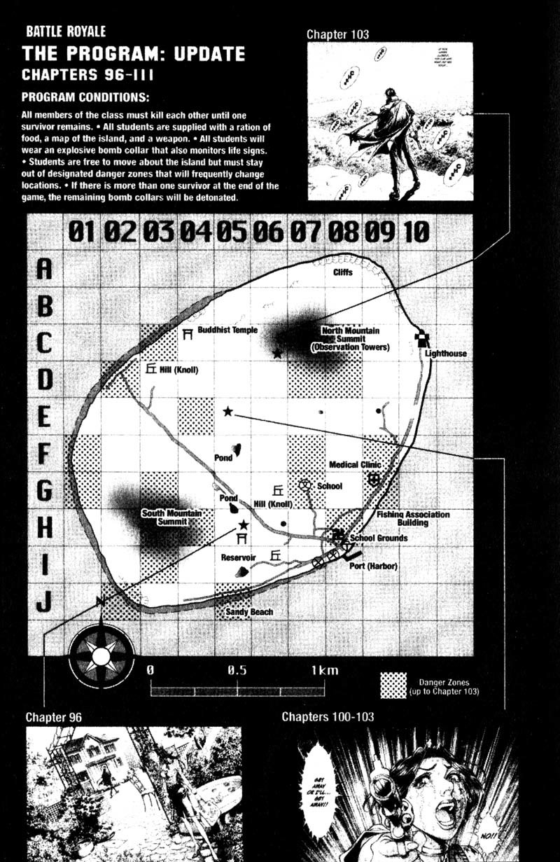 Battle Royale chapter 112 page 7