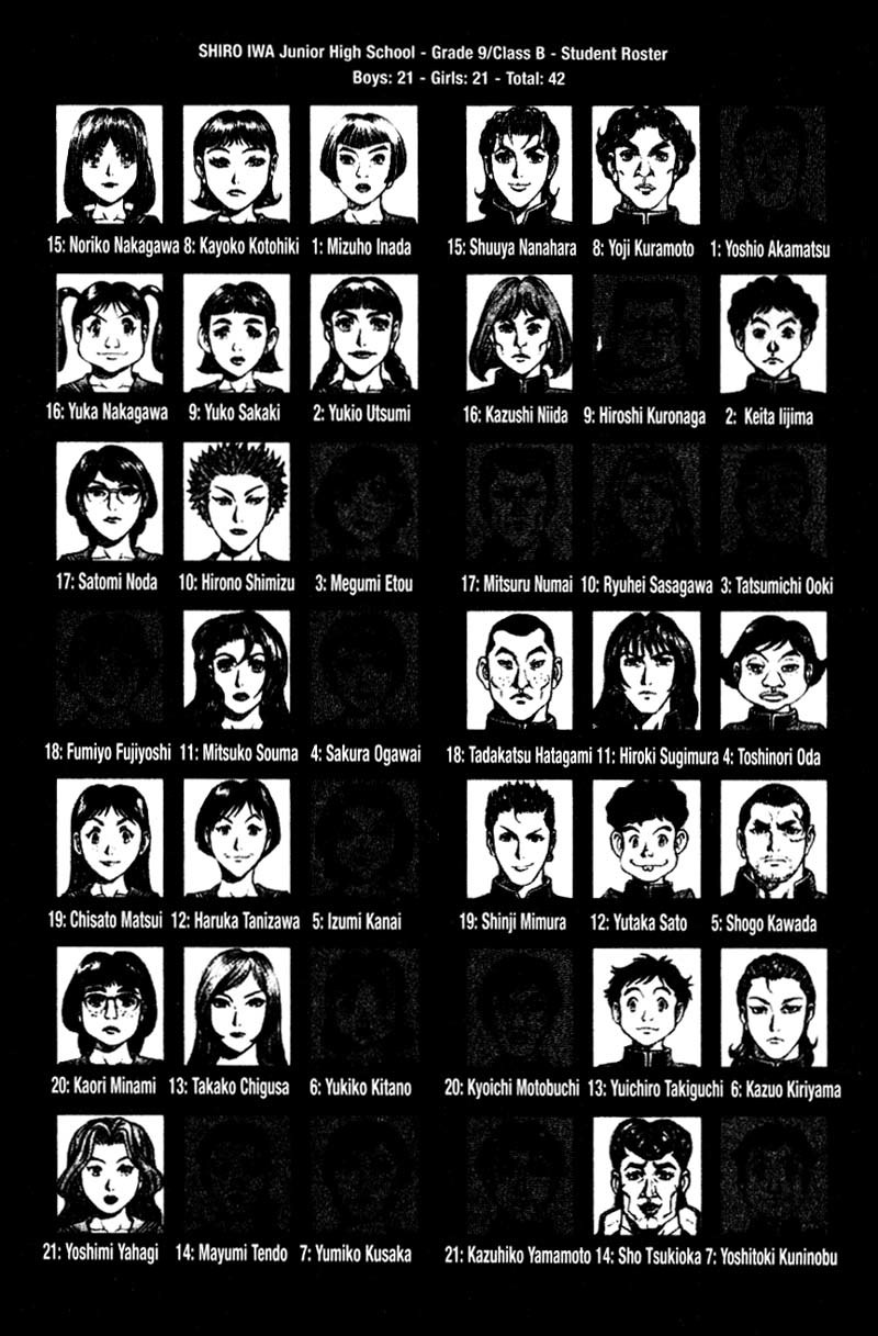 Battle Royale chapter 16.5 page 25