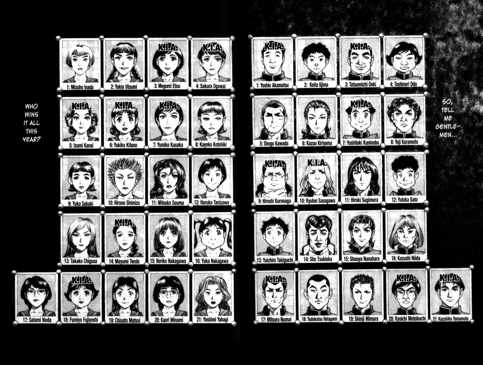 Battle Royale chapter 18 page 13