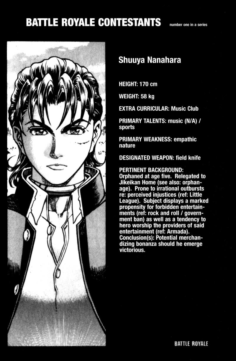 Battle Royale chapter 20 page 25
