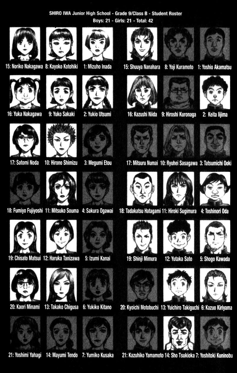 Battle Royale chapter 24.5 page 25