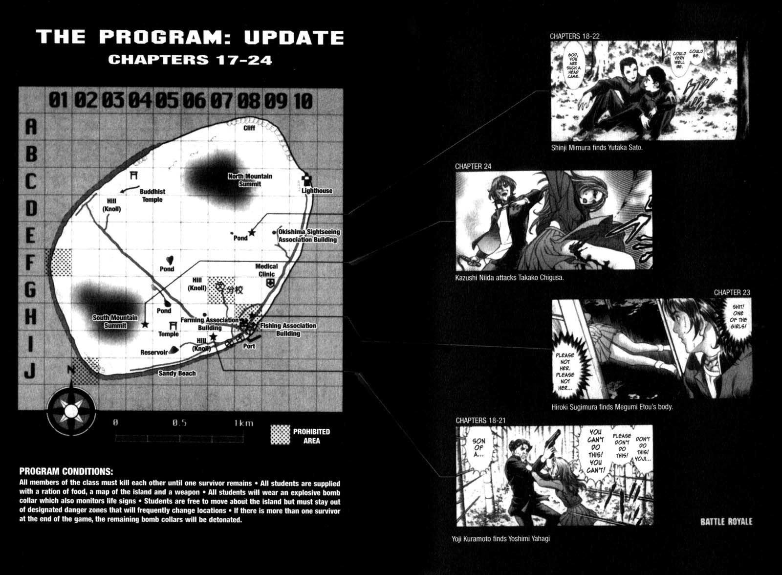 Battle Royale chapter 24.5 page 26