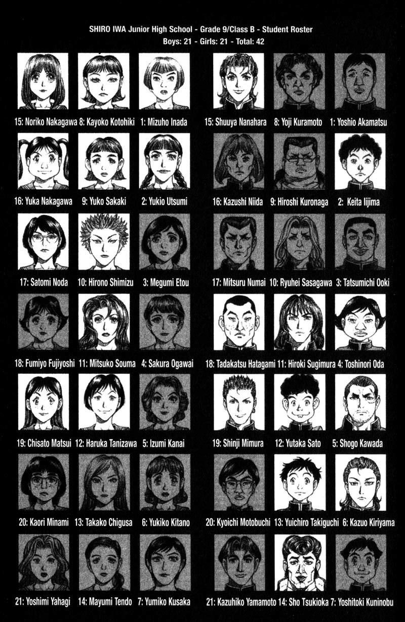 Battle Royale chapter 32 page 22