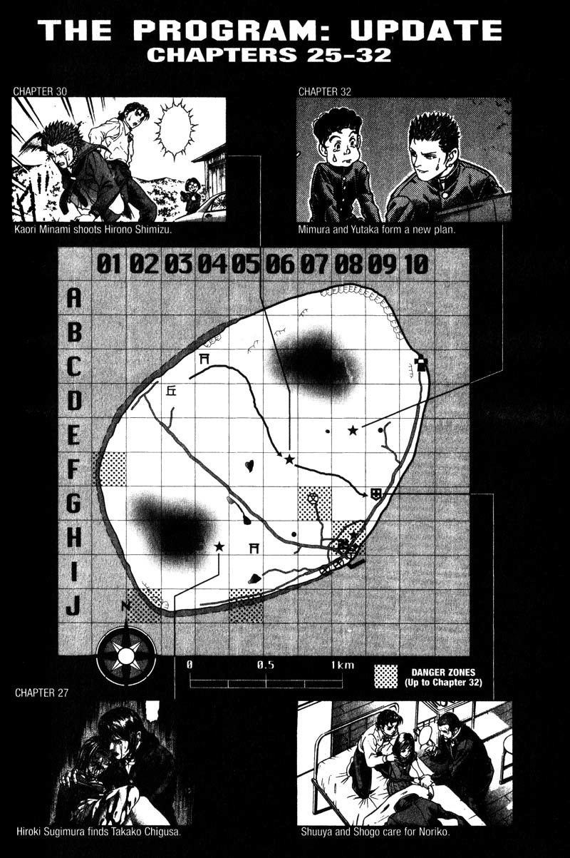 Battle Royale chapter 32 page 23