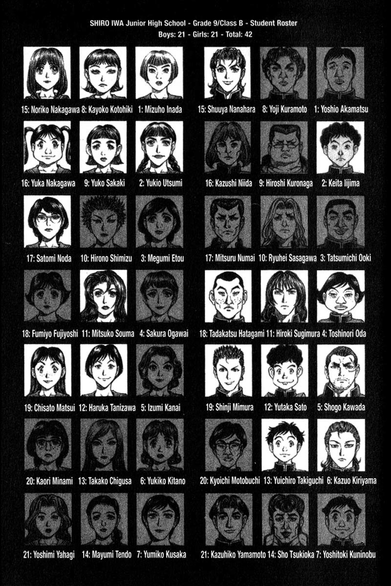 Battle Royale chapter 47 page 23