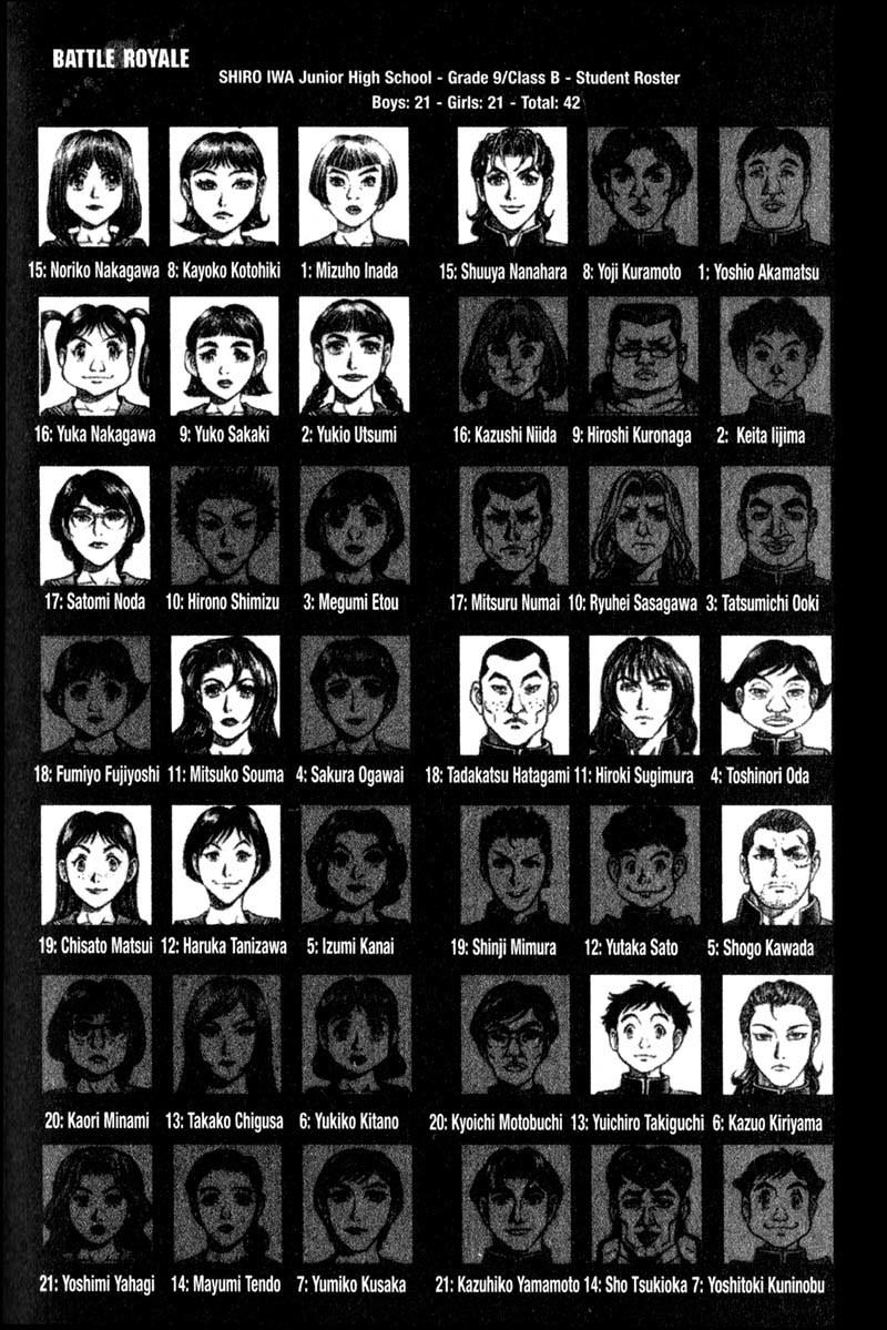 Battle Royale chapter 55 page 23