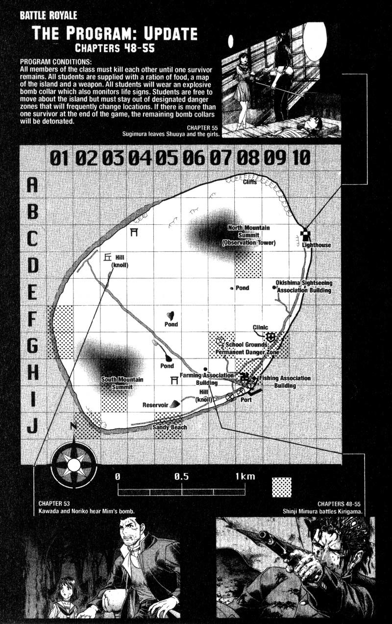 Battle Royale chapter 55 page 24