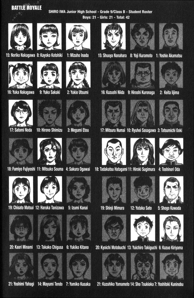 Battle Royale chapter 56 page 4