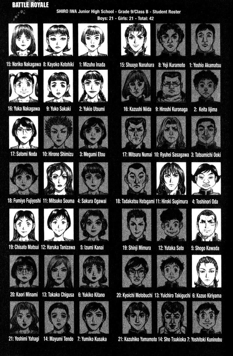 Battle Royale chapter 63 page 23