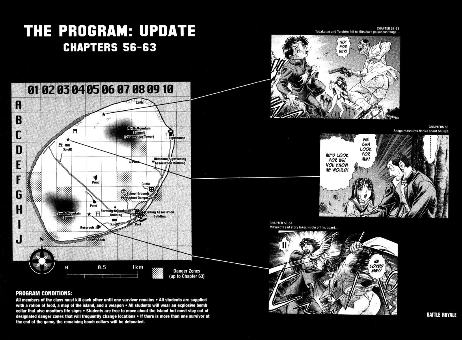 Battle Royale chapter 63 page 24