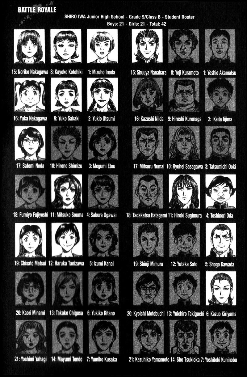 Battle Royale chapter 64 page 4