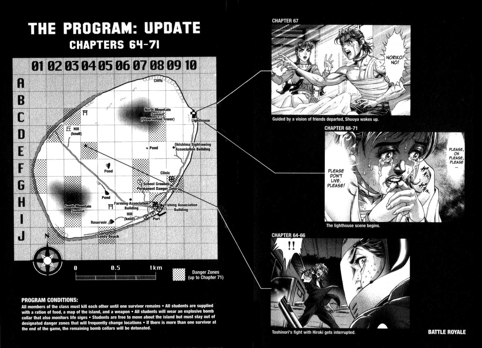 Battle Royale chapter 71 page 23