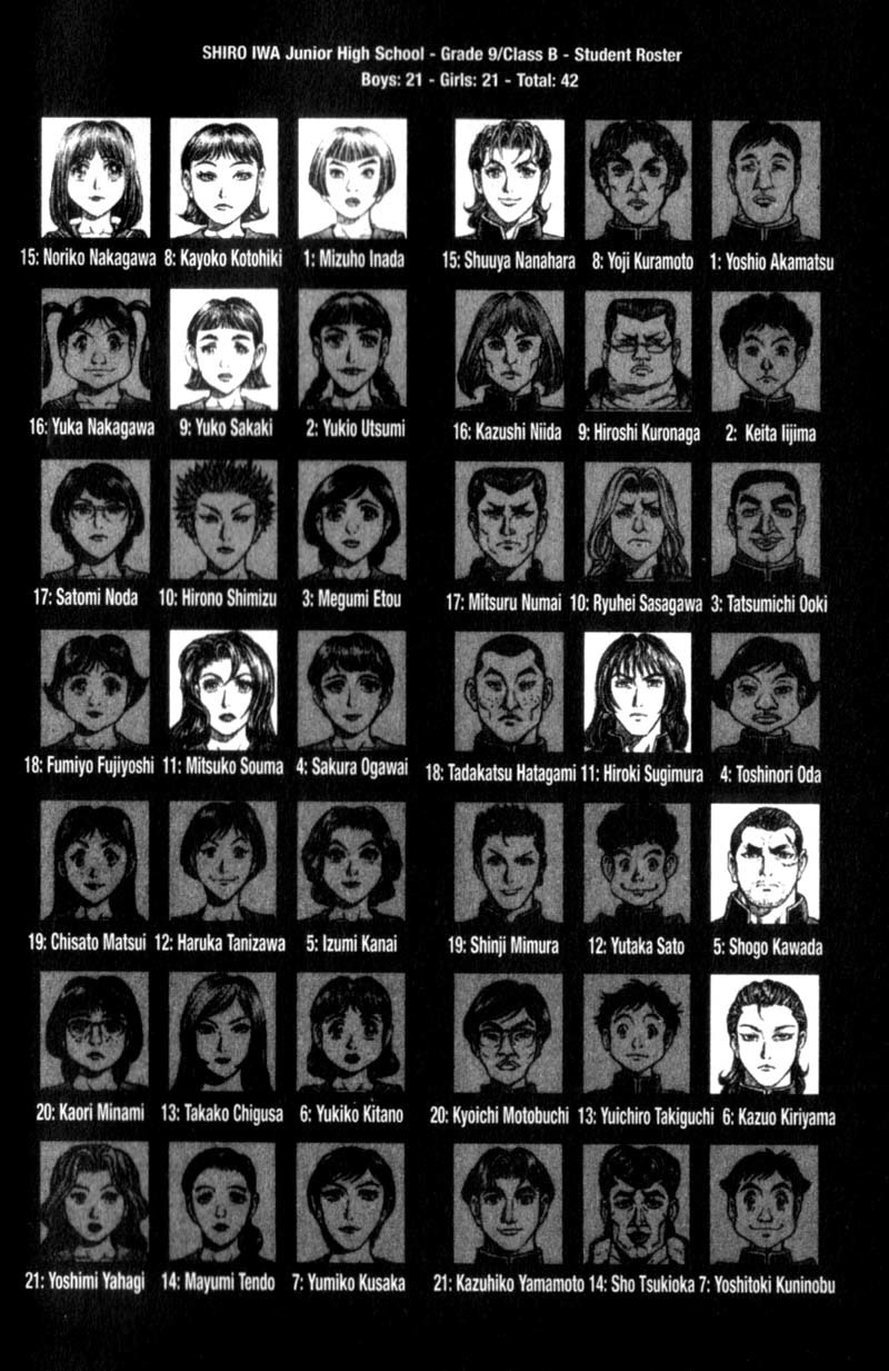 Battle Royale chapter 72 page 4