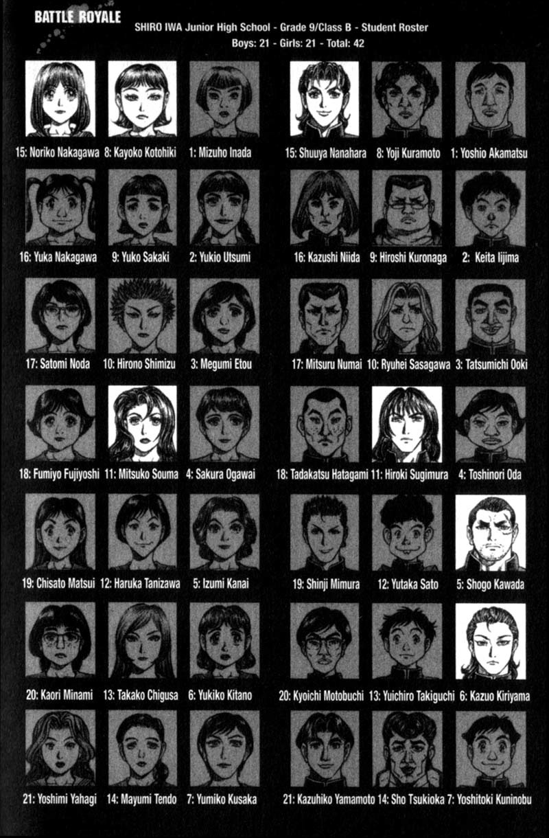 Battle Royale chapter 79 page 22