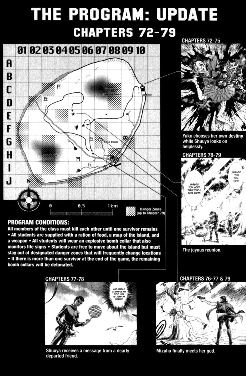 Battle Royale chapter 79 page 23