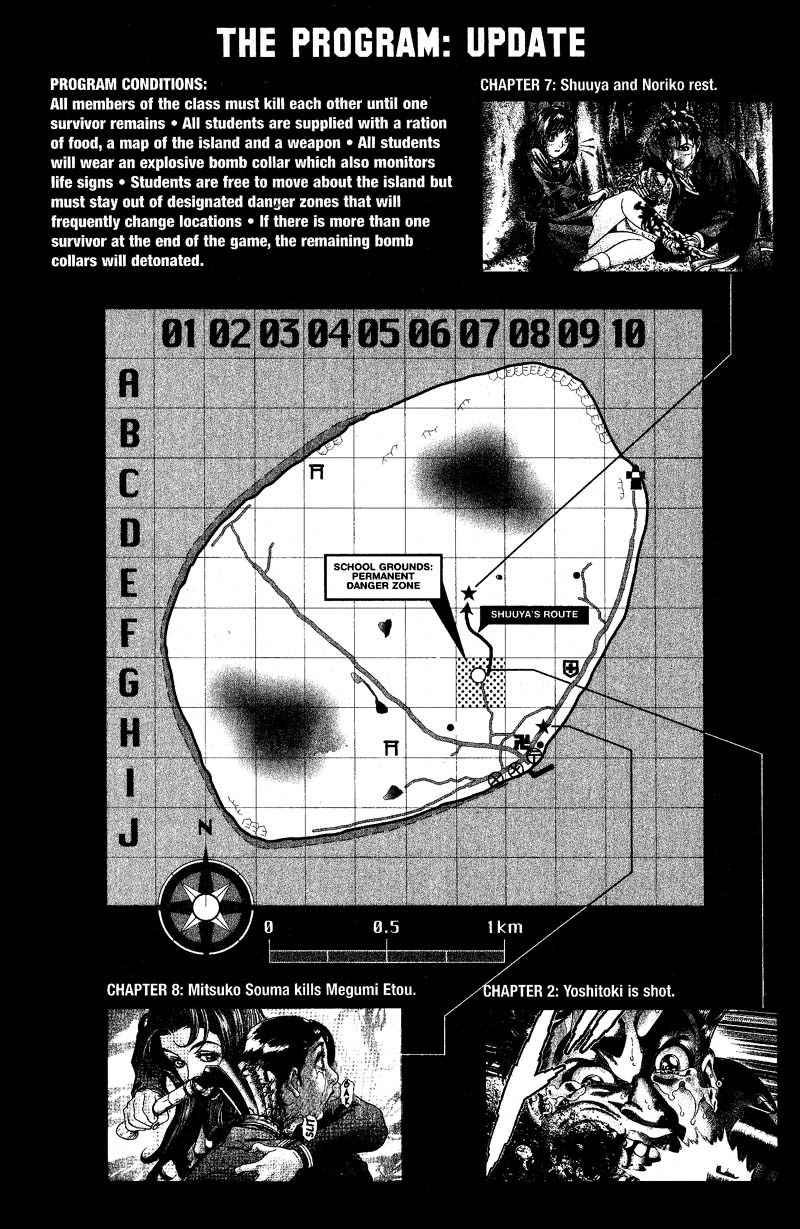 Battle Royale chapter 8 page 27