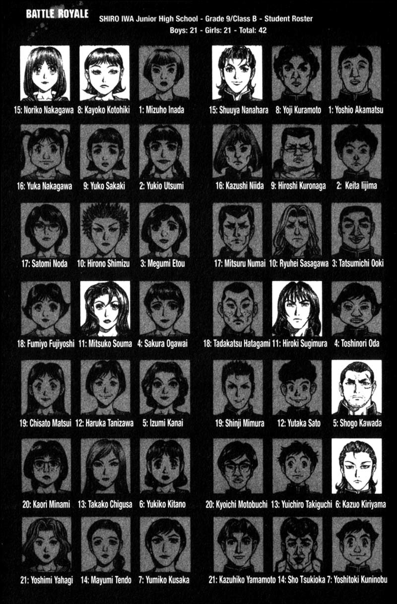 Battle Royale chapter 87 page 22