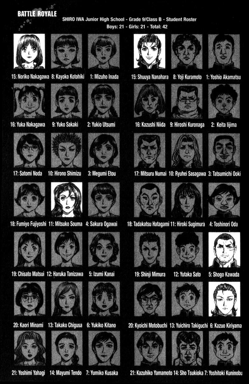 Battle Royale chapter 95 page 22