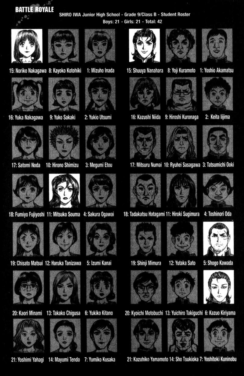 Battle Royale chapter 96 page 4