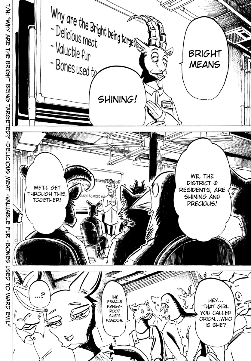 Beast Complex chapter 10 page 6