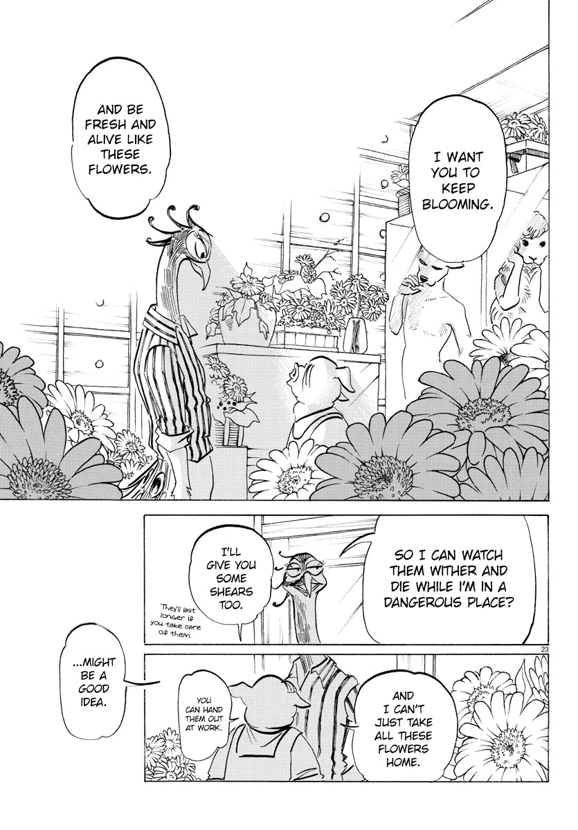 Beast Complex chapter 8 page 23