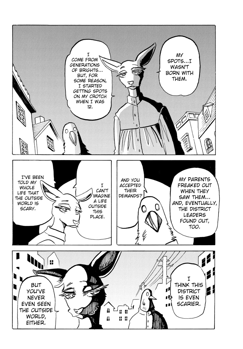 Beast Complex chapter 10 page 18