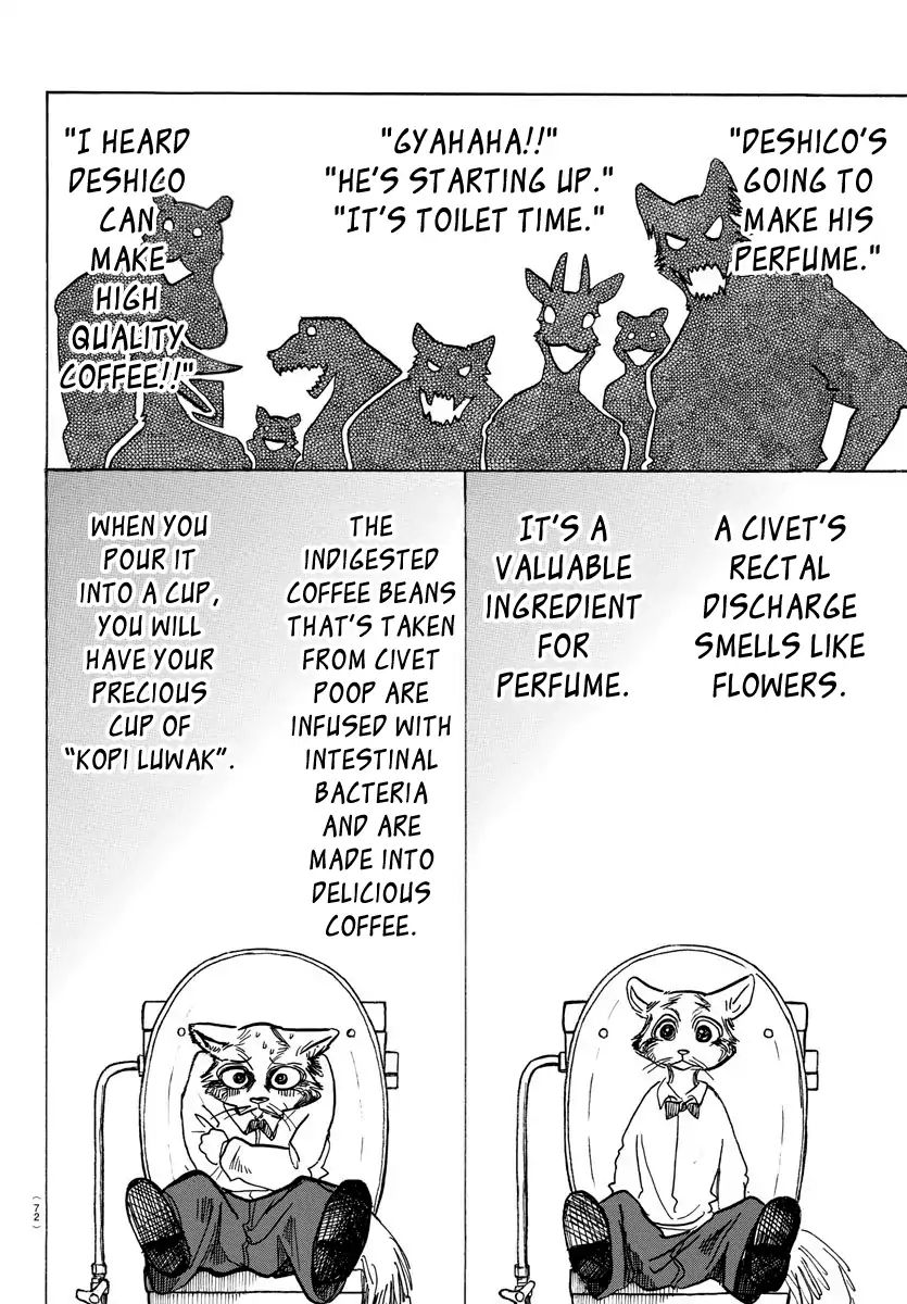 Beastars chapter 145 page 4