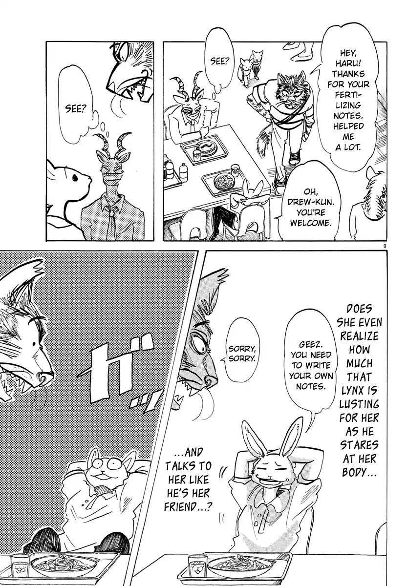 Beastars chapter 146 page 8