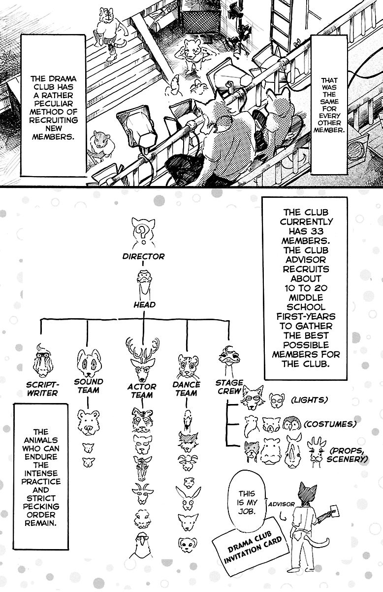 Beastars chapter 10 page 12