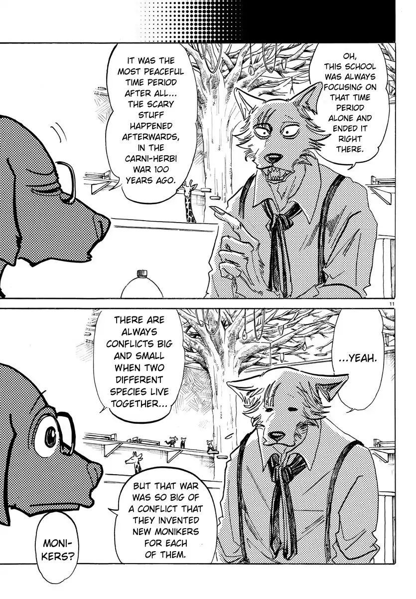 Beastars chapter 154 page 10