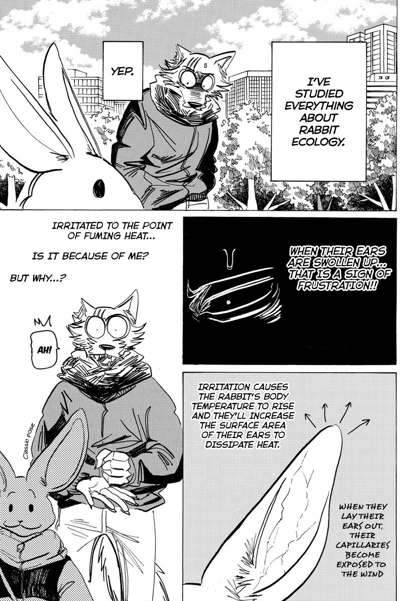 Beastars chapter 195 page 2