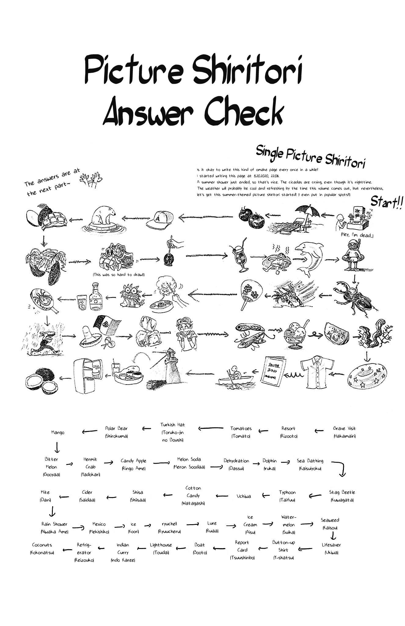 Beastars chapter 196.5 page 3