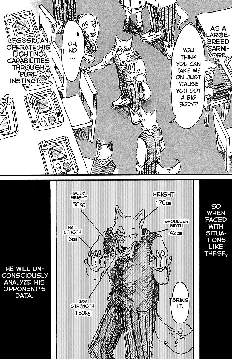 Beastars chapter 6 page 12