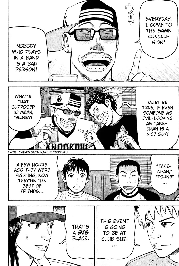 Beck chapter 50 page 54