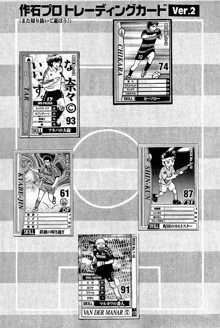 Beck chapter 54 page 73