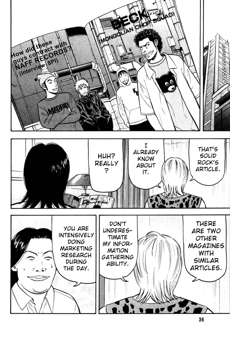 Beck chapter 67 page 40