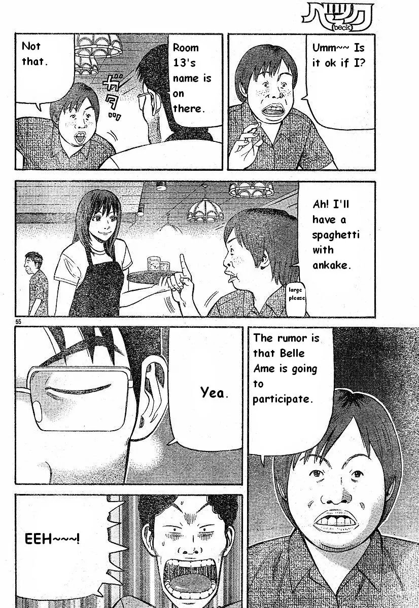 Beck chapter 79 page 57